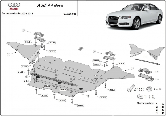 Cache sous moteur et de la radiateur Audi A4 B8 2.0TFSI,2.0Tdi, quatro, 2.7TDI