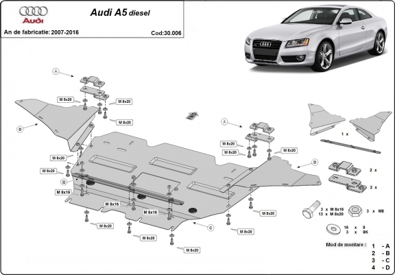 Cache sous moteur et de la radiateur Audi A5 2.0TFSI, 2.0Tdi, quatro