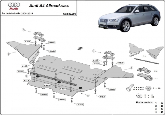 Cache sous moteur et de la radiateur Audi A4 B8 All Road