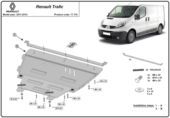 Cache sous moteur et de la boîte de vitesse Renault Trafic 2 (2011-2014)