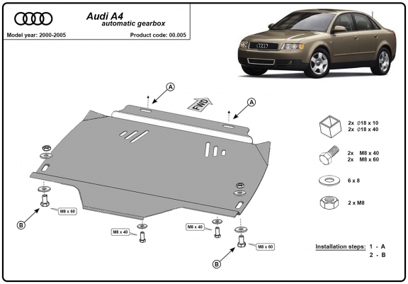Cache de protection de la boîte de vitesse Audi A4 B6 - Automatique