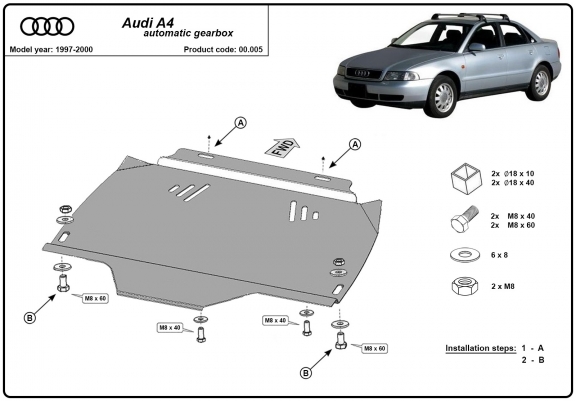 Cache de protection de la boîte de vitesse Audi A4 B5 - Automatique