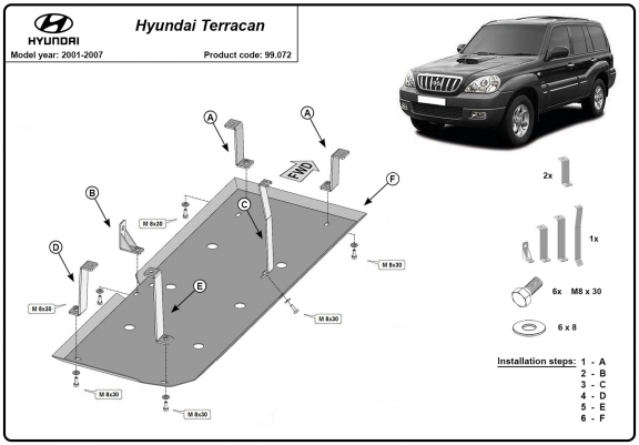 Cache de protection de réservoir Hyundai Terracan