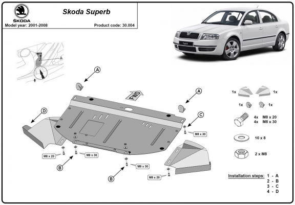 Cache sous moteur et de la radiateur Skoda Superb- 1,8 1,9 2,0 TDI