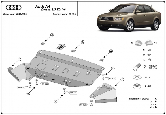 Cache sous moteur et de la radiateur Audi A4 B5