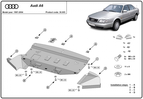 Cache sous moteur et de la radiateur Audi A6