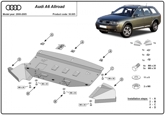 Cache sous moteur et de la radiateur Audi Allroad A6