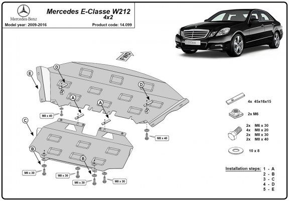 Cache sous moteur et de la radiateur Mercedes E-Classe W212