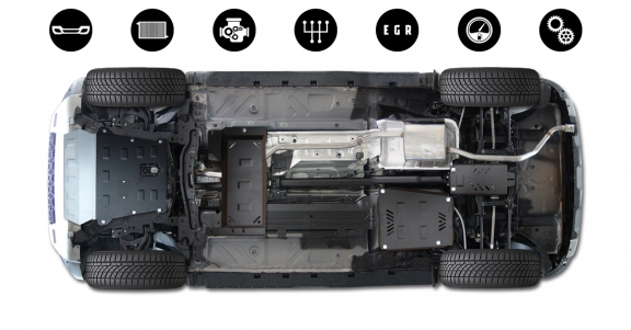Cache sous moteur Dacia Duster 4x4 - forfait promotionnel