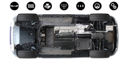 Cache sous moteur Dacia Duster 4x4 - forfait promotionnel